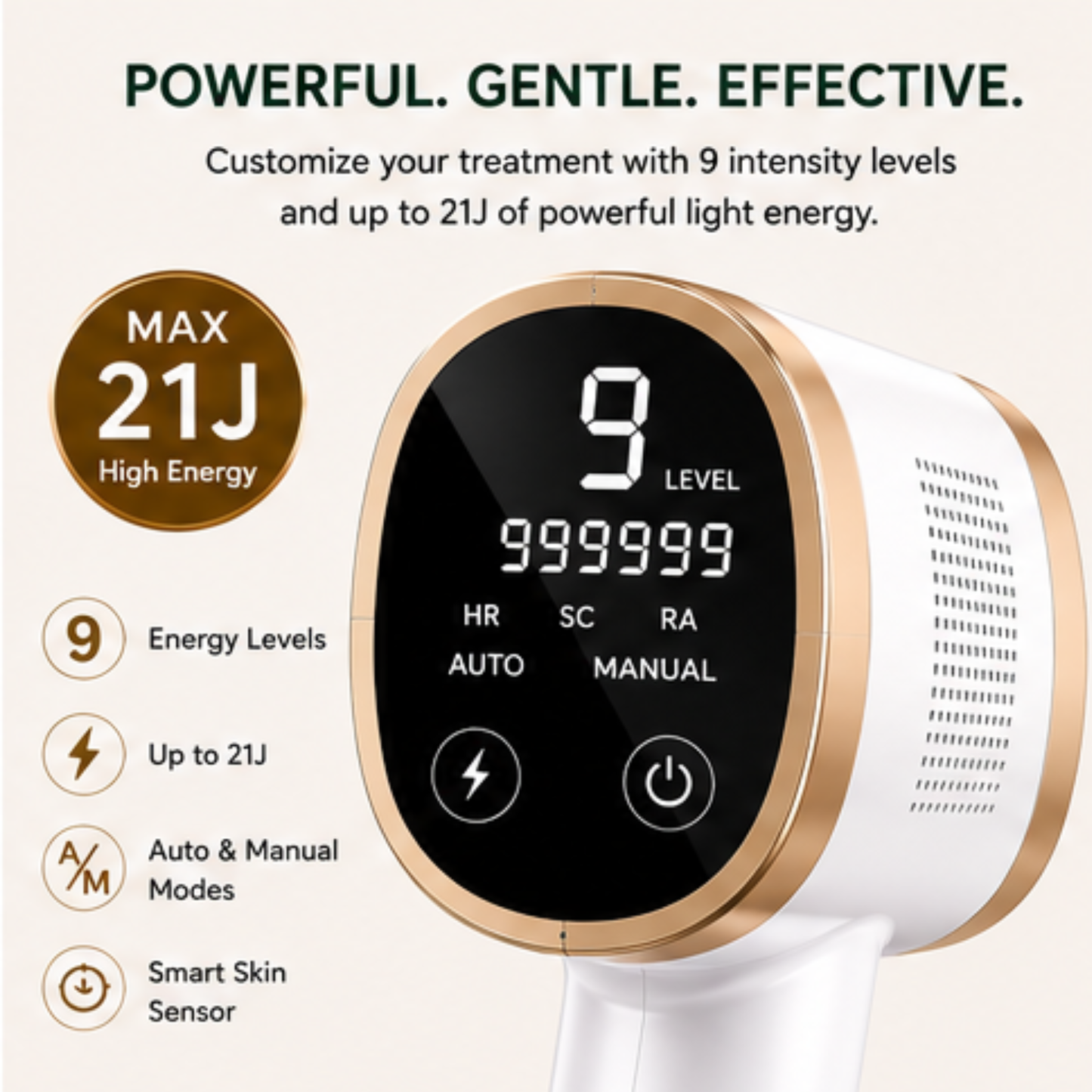 Laser Hair Removal Device for Women & Men, 21J, 9 Energy Levels, Auto & Manual Modes, Permanent Hair Reduction