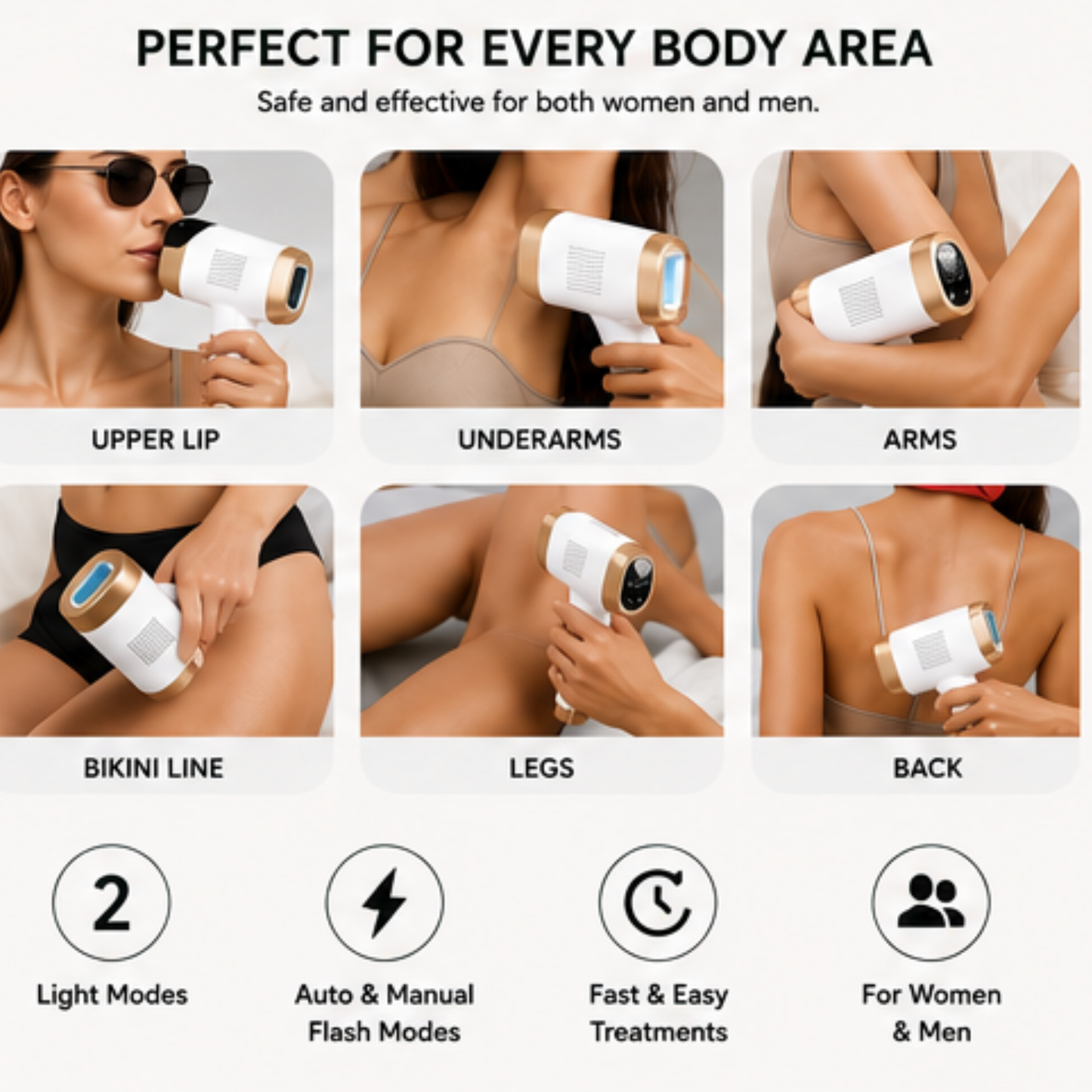 Laser Hair Removal Device for Women & Men, 21J, 9 Energy Levels, Auto & Manual Modes, Permanent Hair Reduction