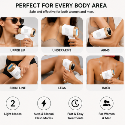 Laser Hair Removal Device for Women & Men, 21J, 9 Energy Levels, Auto & Manual Modes, Permanent Hair Reduction